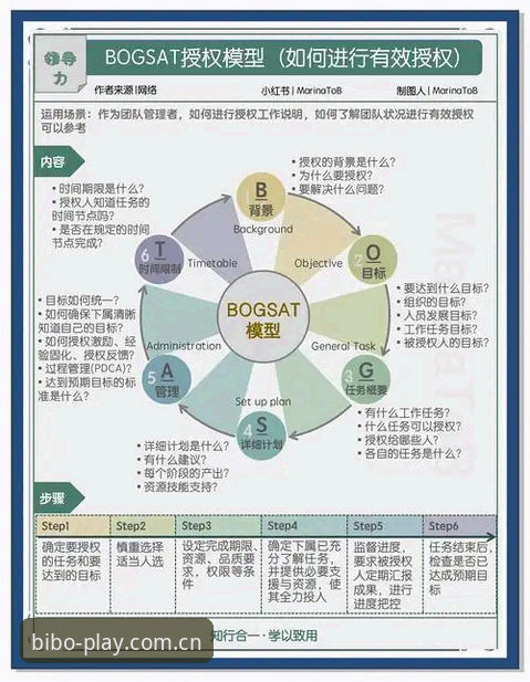 BIBO娱乐平台哪个好 资深分析师深度测评:BIBO娱乐平台哪个好?从数据维度拆解必博体育平台的实际体验