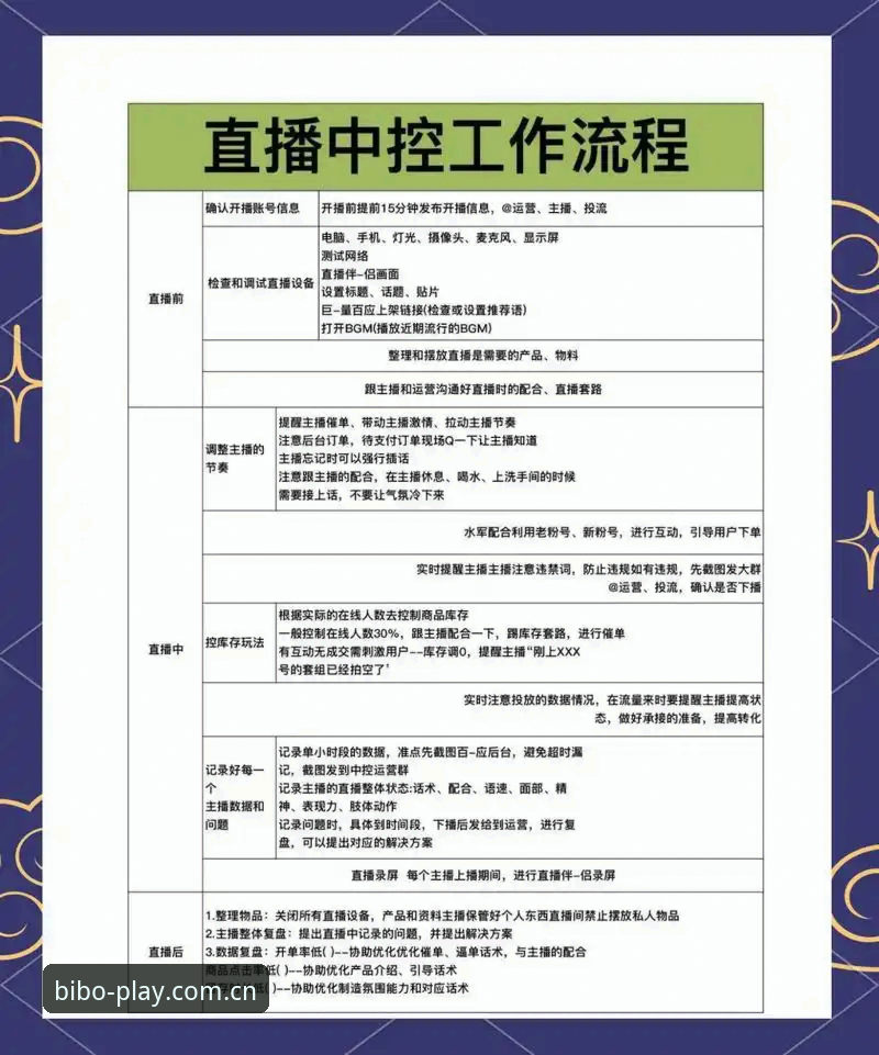 BIBO赛事直播哪个好 如何判断BIBO赛事直播哪个好?新手用户的真实体验与操作指南