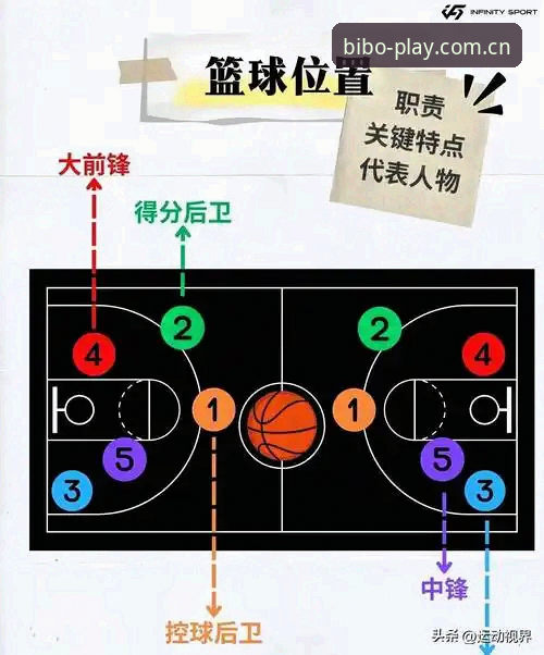 世界杯安保警力配置变动观察：从四十人到三人的实用分析指南